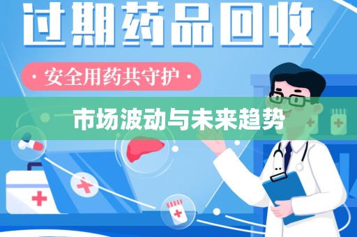 肇庆市场波动与未来趋势